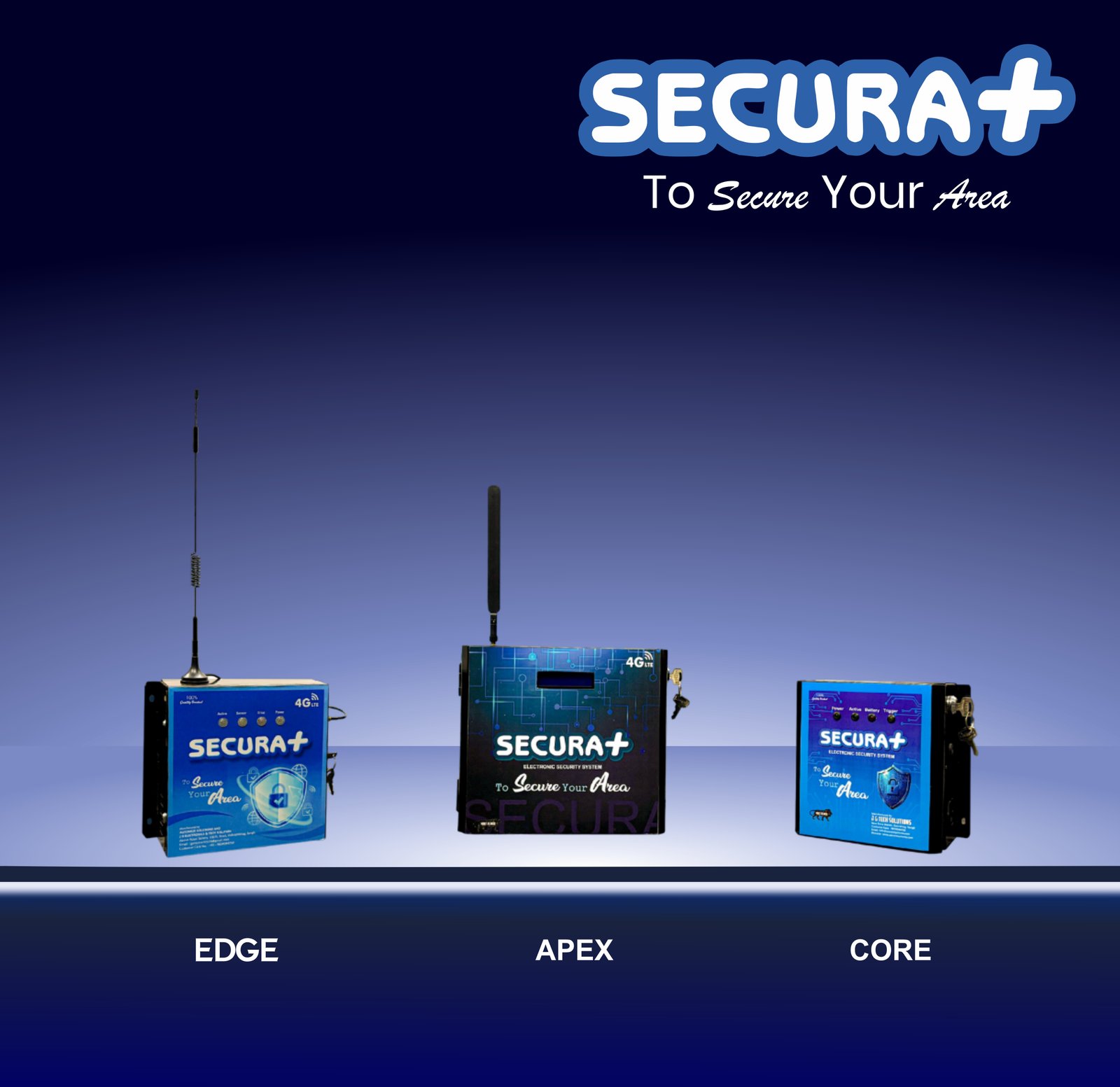 Secura+ device lineup